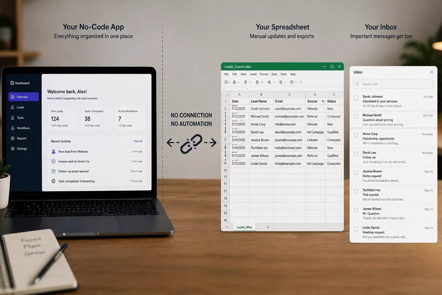 Small business owner's no-code app dashboard shown next to a spreadsheet and email inbox, disconnected from each other