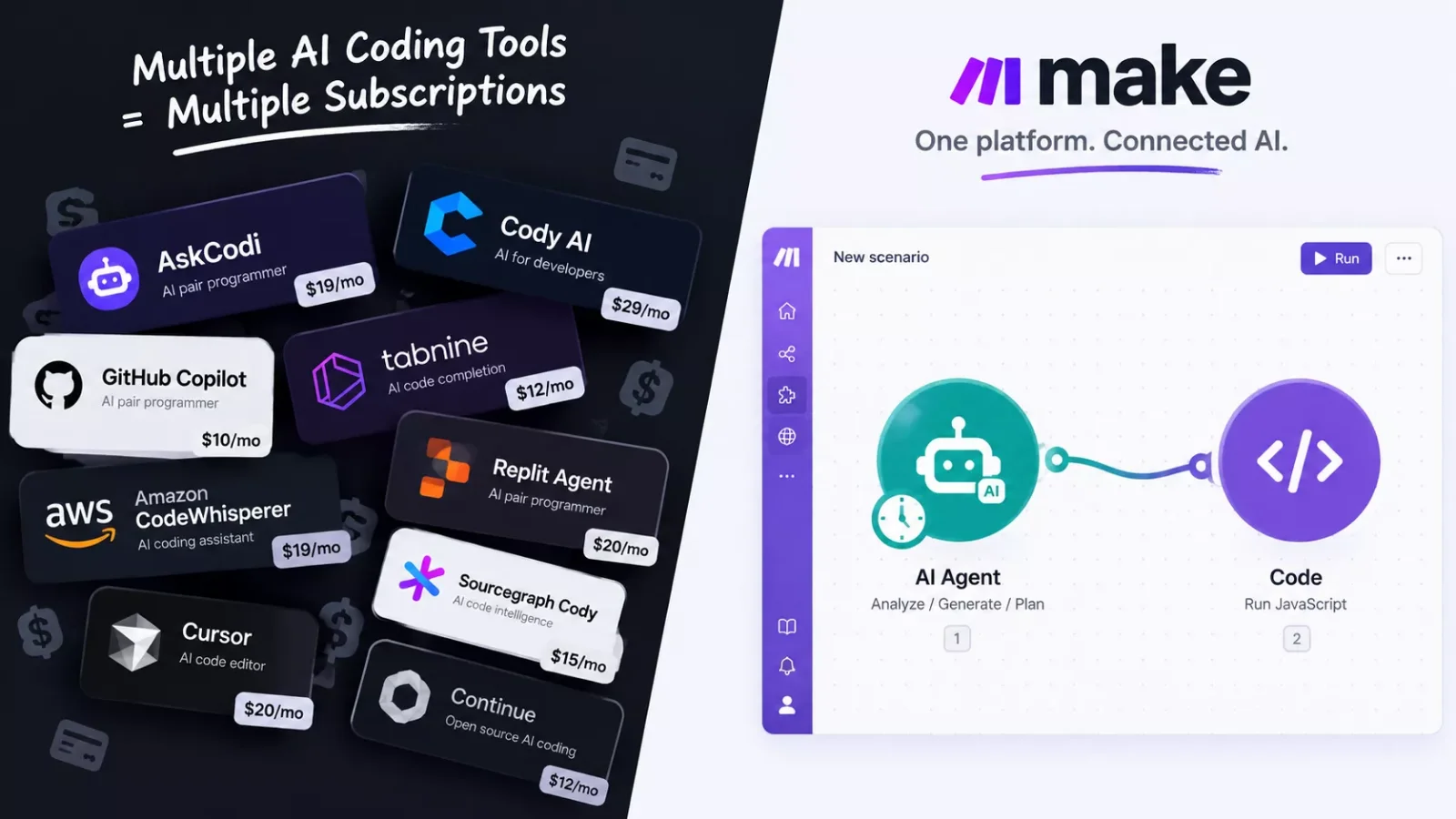 AI Code Writer? Make.com Already Has One Built In (2026)