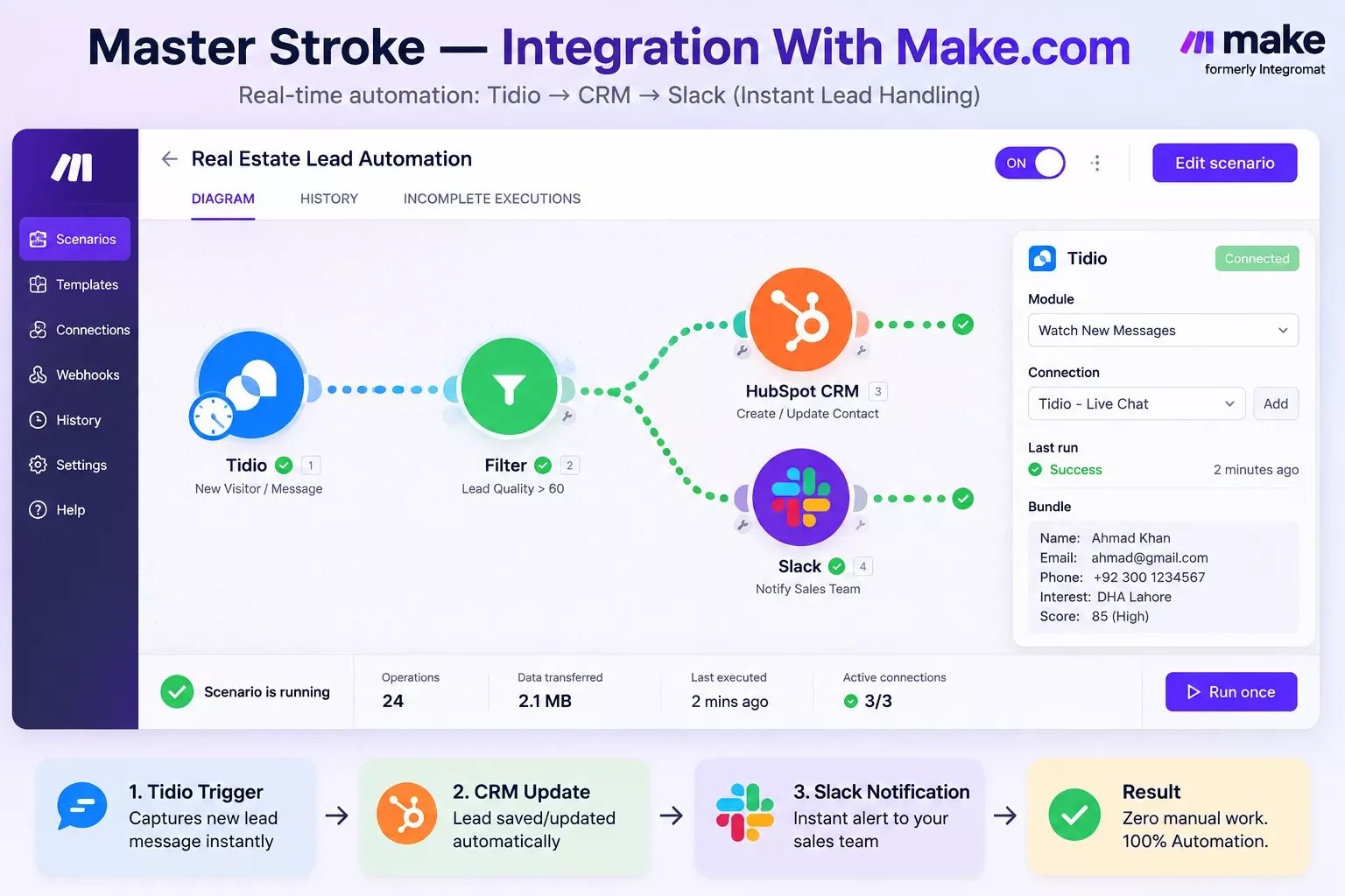Make.com scenario showing Tidio module connected to CRM and Slack modules