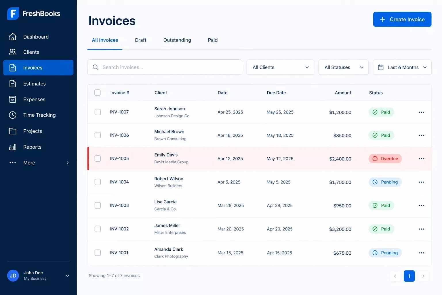 FreshBooks invoice list showing one invoice flagged overdue in red
