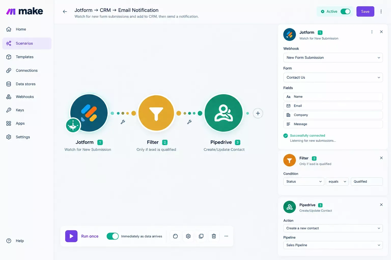 Make.com scenario connecting a Jotform submission to a CRM and email notification