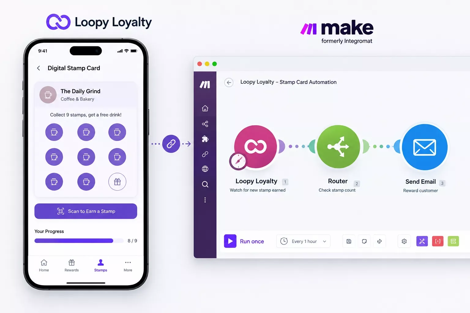 Loopy Loyalty digital stamp card automation flow with Make