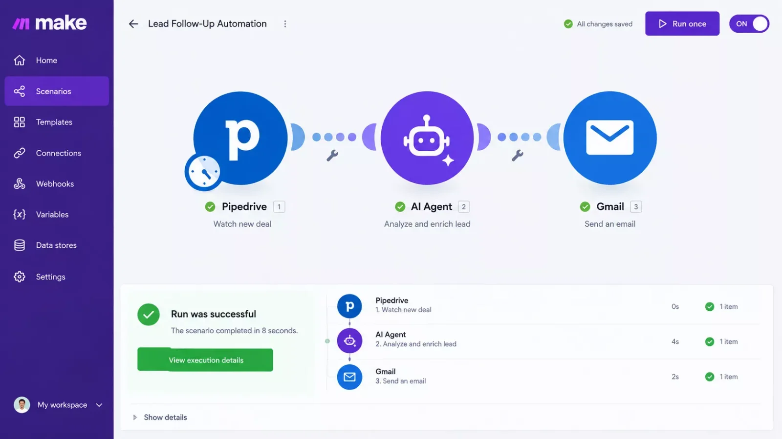 Make.com scenario canvas showing an AI Agent module connected to a CRM trigger and an email action, with a run-success indicator visible