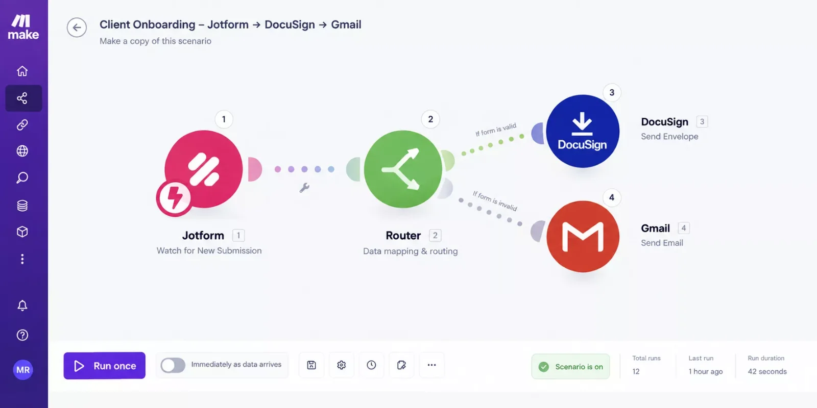 Screenshot of a Make.com scenario connecting Jotform, DocuSign, and Gmail for client onboarding