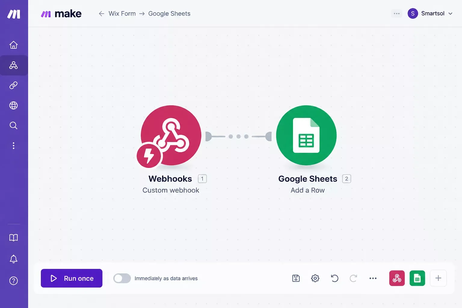 Make.com scenario with a Custom webhook module connected to a Google Sheets module that adds a row