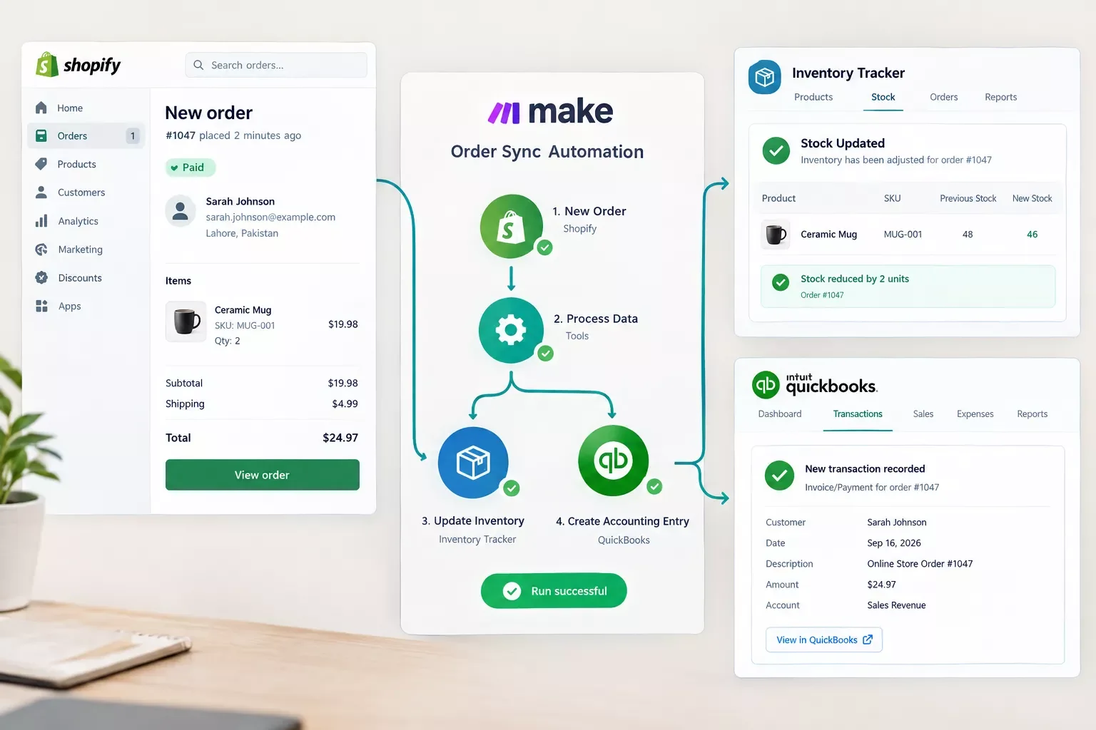 Small business owner's dashboard showing an online shop order syncing automatically to an inventory and accounting system