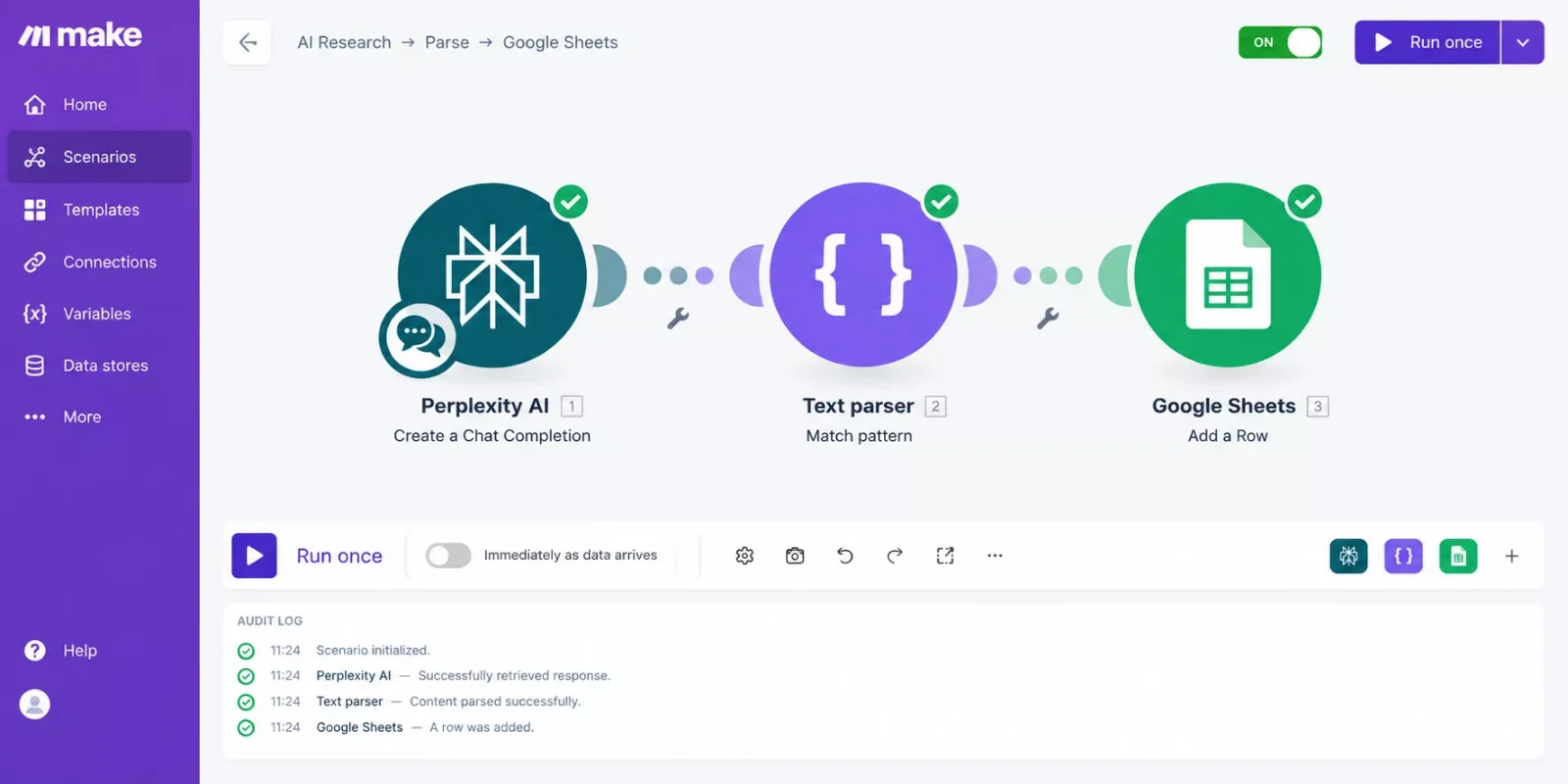 Screenshot of a three-module Make.com scenario connecting Perplexity AI, a text parser, and Google Sheets